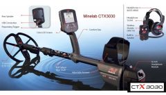 CTX 3030 Minelab Altın Dedektörü  Fiyatı